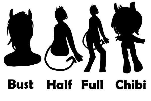 Types of Commission: Size